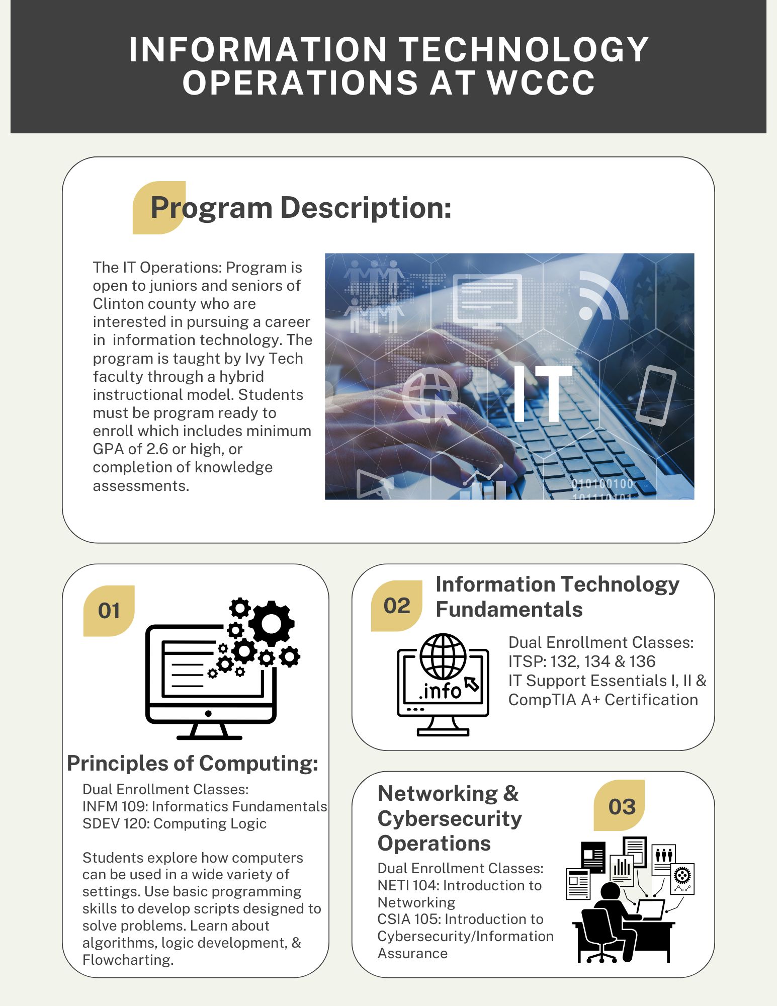 Information Technology Flyer